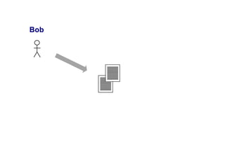 Bob
 