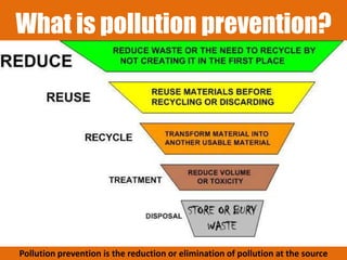 What is pollution prevention?Pollution prevention is the reduction or elimination of pollution at the source 