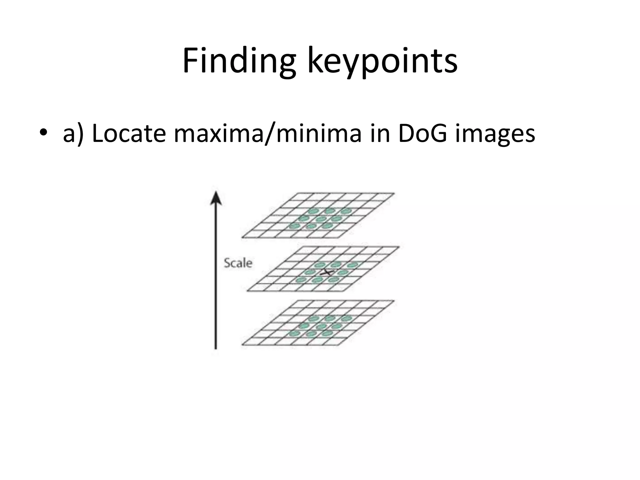 Finding keypoints 
• a) Locate maxima/minima in DoG images 
 