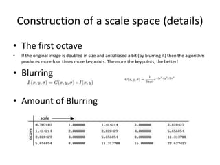 Feature Extraction | PPTX