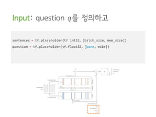 sentences = tf.placeholder(tf.int32, [batch_size, mem_size])
question = tf.placeholder(tf.float32, [None, edim])
Input: question 𝑞를 정의하고
 