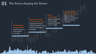 01 The forces shaping the future
Technological
breakthroughs
Rapid advances in
technological
innovation
Resource scarcity
and climate change
Depleted fossil fuels,
extreme weather, rising
sea levels and water
shortages
Rapid
urbanization
Significant increase
in the world’s
population moving
to live in cities
Shifts in global
economic power
Power shifting
between developed
and developing
countries
 