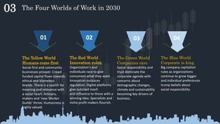 03 The Four Worlds of Work in 2030
01 02 03 04
The Yellow World
Humans come first
Social-first and community
businesses prosper. Crowd
funded capital flows towards
ethical and blameless
brands. There is a search for
meaning and relevance with
a social heart. Artisans,
makers and ‘new Worker
Guilds’ thrive. Humanness is
highly valued.
The Red World
Innovation rules.
Organization's and
individuals race to give
consumers what they want.
Innovation outpaces
regulation. Digital platforms
give outsized reach
and influence to those with a
winning idea. Specialists and
niche profit makers flourish.
The Green World
Companies care
Social responsibility and
trust dominate the
corporate agenda with
concerns about
demographic changes,
climate and sustainability
becoming key drivers of
business.
The Blue World
Corporate is king
Big company capitalism
rules as organizations
continue to grow bigger
and individual preferences
trump beliefs about
social responsibility
 