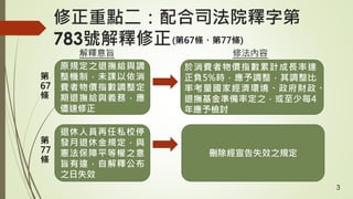 修正重點二：配合司法院釋字第
783號解釋修正
原規定之退撫給與調
整機制，未課以依消
費者物價指數調整定
期退撫給與義務，應
儘速修正
解釋意旨
退休人員再任私校停
發月退休金規定，與
憲法保障平等權之意
旨有違，自解釋公布
之日失效
修法內容
於消費者物價指數累計成長率達
正負5%時，應予調整，其調整比
率考量國家經濟環境、政府財政、
退撫基金準備率定之，或至少每4
年應予檢討
刪除經宣告失效之規定
(第67條、第77條)
第
67
條
第
77
條
3
 