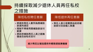 持續採取減少退休人員再任私校
之措施
降低私校聘任意願
• 將退休再任人數列為獎補助
款減列項目
• 限制不得使用獎補助款支付
薪資
• 原政府補助再任人員之退撫
儲金改由私校支付
降低退休再任意願
• 再任人員公保費原由政府補
助部分改由個人負擔
減少再任以增加提供年輕教師就業機會
4
 