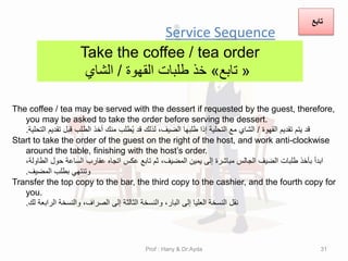 Service Sequence
Take the coffee / tea order
«
‫تابع‬
»
‫خذ‬
‫المهوة‬ ‫طلبات‬
/
‫الشاي‬
The coffee / tea may be served with the dessert if requested by the guest, therefore,
you may be asked to take the order before serving the dessert.
‫المهوة‬ ‫تمدٌم‬ ‫ٌتم‬ ‫لد‬
/
‫التحلٌة‬ ‫تمدٌم‬ ‫لبل‬ ‫الطلب‬ ‫أخذ‬ ‫منن‬ ‫طلب‬ٌُ ‫لد‬ ‫لذلن‬ ،‫الضٌف‬ ‫طلبها‬ ‫إذا‬ ‫التحلٌة‬ ‫مع‬ ‫الشاي‬
.
Start to take the order of the guest on the right of the host, and work anti-clockwise
around the table, finishing with the host’s order.
،‫الطاولة‬ ‫حول‬ ‫الساعة‬ ‫عمارب‬ ‫اتجاه‬ ‫عكس‬ ‫تابع‬ ‫ثم‬ ،‫المضٌف‬ ‫ٌمٌن‬ ‫إلى‬ ‫مباشرة‬ ‫الجالس‬ ‫الضٌف‬ ‫طلبات‬ ‫بؤخذ‬ ‫ابدأ‬
‫المضٌف‬ ‫بطلب‬ ً‫وتنته‬
.
Transfer the top copy to the bar, the third copy to the cashier, and the fourth copy for
you.
‫لن‬ ‫الرابعة‬ ‫والنسخة‬ ،‫الصراف‬ ‫إلى‬ ‫الثالثة‬ ‫والنسخة‬ ،‫البار‬ ‫إلى‬ ‫العلٌا‬ ‫النسخة‬ ‫نمل‬
.
‫تابع‬
Prof : Hany & Dr:Ayda 31
 