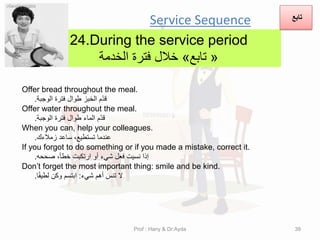 Service Sequence
24.During the service period
«
‫تابع‬
»
‫خالل‬
‫الخدمة‬ ‫فترة‬
Offer bread throughout the meal.
‫الوجبة‬ ‫فترة‬ ‫طوال‬ ‫الخبز‬ ‫ّم‬‫د‬‫ل‬
.
Offer water throughout the meal.
‫الوجبة‬ ‫فترة‬ ‫طوال‬ ‫الماء‬ ‫ّم‬‫د‬‫ل‬
.
When you can, help your colleagues.
‫زمالءن‬ ‫ساعد‬ ،‫تستطٌع‬ ‫عندما‬
.
If you forgot to do something or if you made a mistake, correct it.
‫صححه‬ ،‫خطؤ‬ ‫ارتكبت‬ ‫أو‬ ‫شًء‬ ‫فعل‬ ‫نسٌت‬ ‫إذا‬
.
Don’t forget the most important thing: smile and be kind.
‫شًء‬ ‫أهم‬ َ
‫تنس‬ ‫ال‬
:
‫ا‬ً‫ف‬ٌ‫لط‬ ‫وكن‬ ‫ابتسم‬
.
‫تابع‬
Prof : Hany & Dr:Ayda 39
 