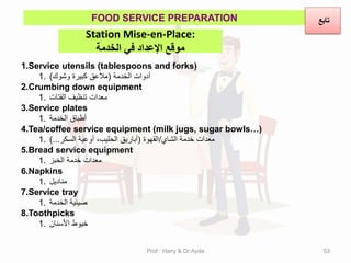 Station Mise-en-Place:
‫الخذمة‬ ‫في‬ ‫اإلعذاد‬ ‫موقع‬
FOOD SERVICE PREPARATION
1.Service utensils (tablespoons and forks)
1. ‫الخدمة‬ ‫أدوات‬
(
‫وشون‬ ‫كبٌرة‬ ‫مالعك‬
)
2.Crumbing down equipment
1. ‫الفتات‬ ‫تنظٌف‬ ‫معدات‬
3.Service plates
1. ‫الخدمة‬ ‫أطباق‬
4.Tea/coffee service equipment (milk jugs, sugar bowls…)
1. ‫الشاي‬ ‫خدمة‬ ‫معدات‬
/
‫المهوة‬
(
‫السكر‬ ‫أوعٌة‬ ،‫الحلٌب‬ ‫أبارٌك‬
)...
5.Bread service equipment
1. ‫الخبز‬ ‫خدمة‬ ‫معدات‬
6.Napkins
1. ‫منادٌل‬
7.Service tray
1. ‫الخدمة‬ ‫صٌنٌة‬
8.Toothpicks
1. ‫األسنان‬ ‫خٌوط‬
‫تابع‬
Prof : Hany & Dr:Ayda 53
 