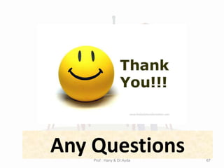 Any Questions 67
Prof : Hany & Dr:Ayda
 