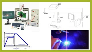Soldering Math soldering techniquesoldering techniquesoldering techniquesoldering ...