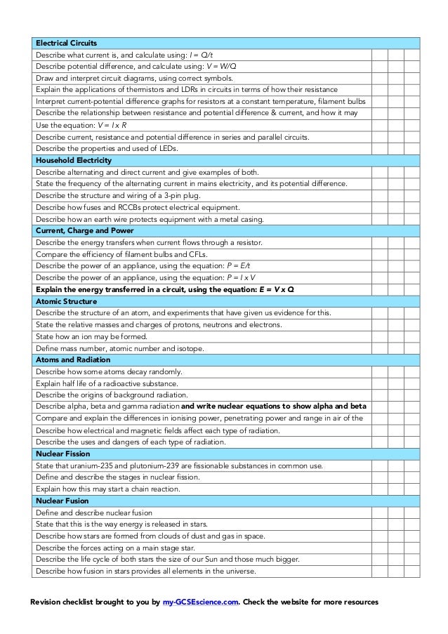 P2 checklist