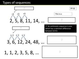 P2-Chp3-SequencesAndSeries from pure maths 2.pptx