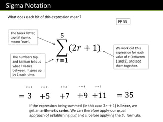 Sigma R Equation P2-Chp3-SequencesAndSeries from pure maths 2.pptx