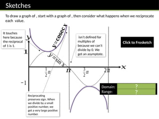 Comprehensive A-Level Trigonometry: Functions, Graphs, and Identities ...