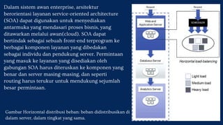 Pengenalan Dasar Cloud Computing Revolution.pdf