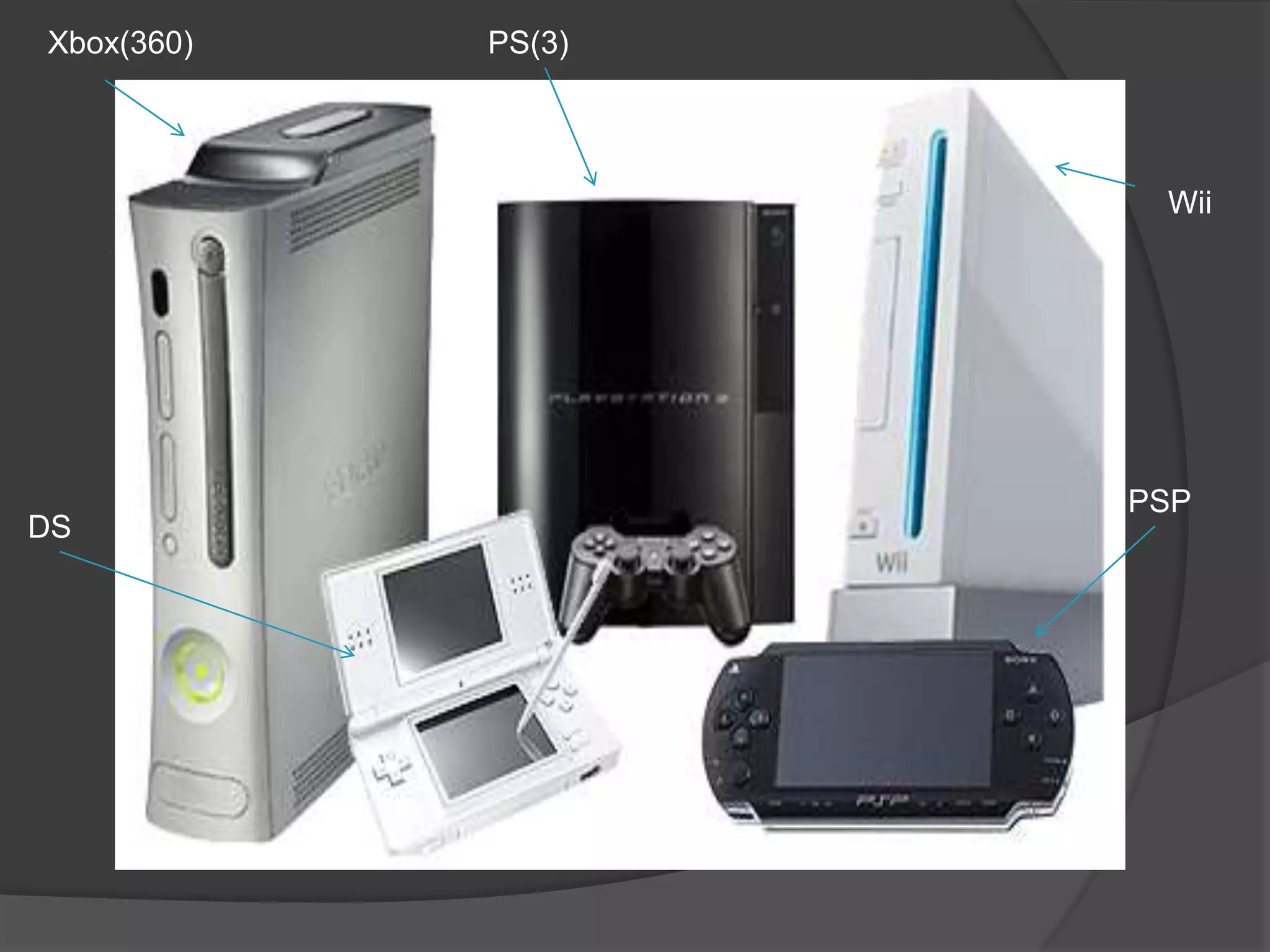 Xbox(360)   PS(3)




                     Wii




                    PSP
DS
 