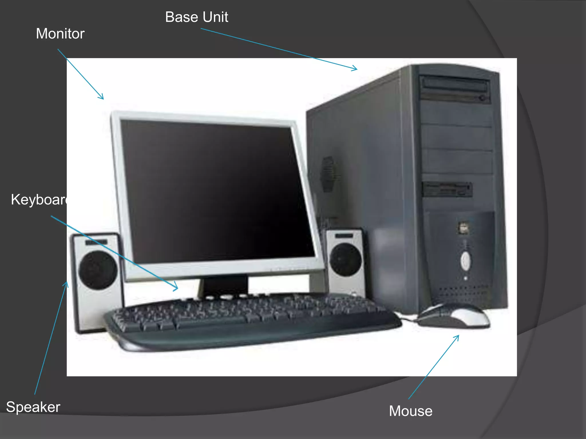 Base Unit
   Monitor




Keyboard




Speaker                  Mouse
 