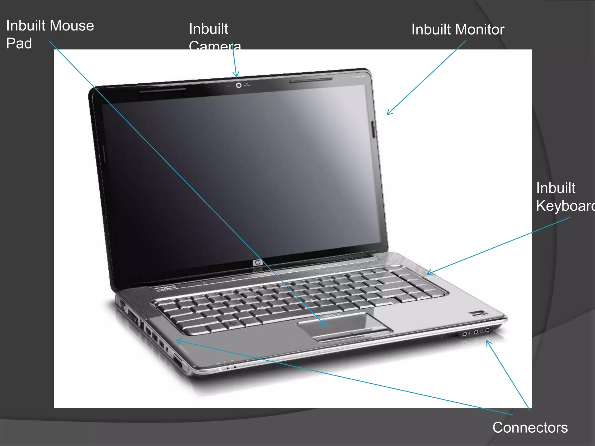 Inbuilt Mouse   Inbuilt   Inbuilt Monitor
Pad             Camera




                                            Inbuilt
                                            Keyboard




                                       Connectors
 