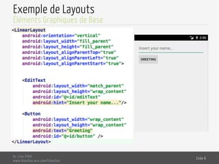 Exemple de Layouts
Dr. Lilia SFAXI
www.liliasfaxi.wix.com/liliasfaxi
Slide 8
Éléments Graphiques de Base
 