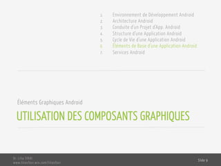 UTILISATION DES COMPOSANTS GRAPHIQUES
Éléments Graphiques Android
Dr. Lilia SFAXI
www.liliasfaxi.wix.com/liliasfaxi
Slide 9
1.  Environnement de Développement Android
2.  Architecture Android
3.  Conduite d’un Projet d’App. Android
4.  Structure d’une Application Android
5.  Cycle de Vie d’une Application Android
6.  Éléments de Base d’une Application Android
7.  Services Android
 