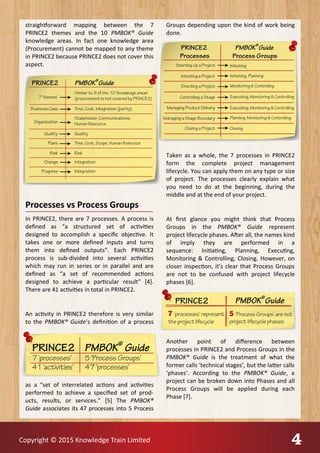 Prince2 Project Management: The Ultimate Guide – RUAUE