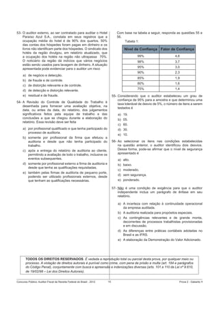53- O auditor externo, ao ser contratado para auditar o Hotel
Paraíso Azul S.A., constata em seus registros que a
ocupação média do hotel é de 90% dos quartos. 50%
das contas dos hóspedes foram pagas em dinheiro e os
livros não identiﬁcam parte dos hóspedes. O sindicato dos
hotéis da região divulgou, em relatório atualizado, que
a ocupação dos hotéis na região não ultrapassa 70%.
O noticiário da região dá indícios que vários negócios
estão sendo usados para lavagem de dinheiro. A situação
apresentada pode evidenciar para o auditor um risco

Com base na tabela a seguir, responda as questões 55 e
56.
Tabela 1:

Nível de Conﬁança Fator de Conﬁança
99%
98%

1,6

75%

e) residual e de fraude.

1,9

80%

d) de detecção e distorção relevante.

2,3

85%

c) de distorção relevante e de controle.

3,0

90%

b) de fraude e de controle.

3,7

95%

a) de negócio e detecção.

4,6

1,4

55- Considerando que o auditor estabeleceu um grau de
conﬁança de 95% para a amostra e que determinou uma
taxa tolerável de desvio de 5%, o número de itens a serem
testados é

54- A Revisão do Controle de Qualidade do Trabalho é
desenhada para fornecer uma avaliação objetiva, na
data, ou antes da data, do relatório, dos julgamentos
signiﬁcativos feitos pela equipe de trabalho e das
conclusões a que se chegou durante a elaboração do
relatório. Essa revisão deve ser feita

a) 19.
b) 05.
c) 60.

a) por proﬁssional qualiﬁcado e que tenha participado do
processo de auditoria.

d) 30.
e) 10.

b) somente por proﬁssional da ﬁrma que efetuou a
auditoria e desde que não tenha participado do
trabalho.

56- Ao selecionar os itens nas condições estabelecidas
na questão anterior, o auditor identiﬁcou dois desvios.
Dessa forma, pode-se aﬁrmar que o nível de segurança
apresentado é

c) após a entrega do relatório de auditoria ao cliente,
permitindo a avaliação de todo o trabalho, inclusive os
eventos subsequentes.

a) alto.

d) somente por proﬁssional externo a ﬁrma de auditoria e
desde que tenha as qualiﬁcações requisitadas.

b) baixo.
c) moderado.

e) também pelas ﬁrmas de auditoria de pequeno porte,
podendo ser utilizado proﬁssionais externos, desde
que tenham as qualiﬁcações necessárias.

d) sem segurança.
e) ponderado.
57- Não é uma condição de exigência para que o auditor
independente inclua um parágrafo de ênfase em seu
relatório.
a) A incerteza com relação à continuidade operacional
da empresa auditada.
b) A auditoria realizada para propósitos especiais.
c) As contingências relevantes e de grande monta,
decorrentes de processos trabalhistas provisionadas
e em discussão.
d) As diferenças entre práticas contábeis adotadas no
Brasil e as IFRS.
e) A elaboração da Demonstração do Valor Adicionado.

TODOS OS DIREITOS RESERVADOS. É vedada a reprodução total ou parcial desta prova, por qualquer meio ou
processo. A violação de direitos autorais é punível como crime, com pena de prisão e multa (art. 184 e parágrafos
do Código Penal), conjuntamente com busca e apreensão e indenizações diversas (arts. 101 a 110 da Lei nº 9.610,
de 19/02/98 – Lei dos Direitos Autorais).
Concurso Público: Auditor-Fiscal da Receita Federal do Brasil - 2012

15

Prova 2 - Gabarito 1

 