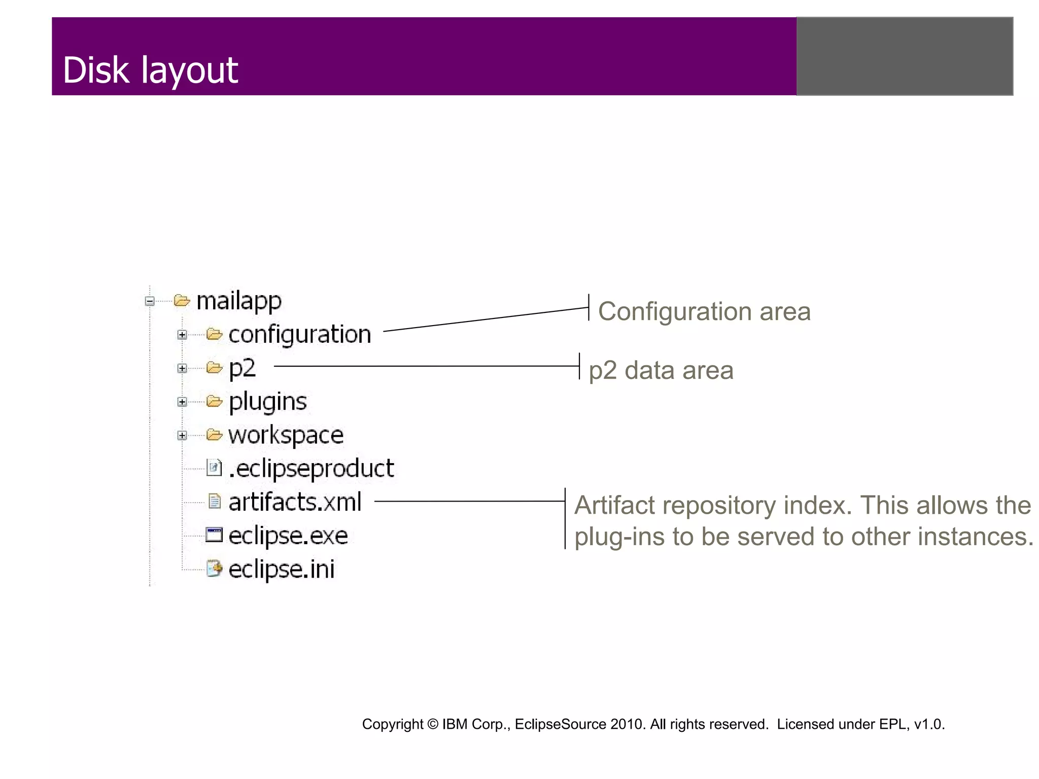 Disk layout




                                                 Configuration area

                                                p2 data area




                                              Artifact repository index. This allows the
                                              plug-ins to be served to other instances.




              Copyright © IBM Corp., EclipseSource 2010. All rights reserved. Licensed under EPL, v1.0.
 