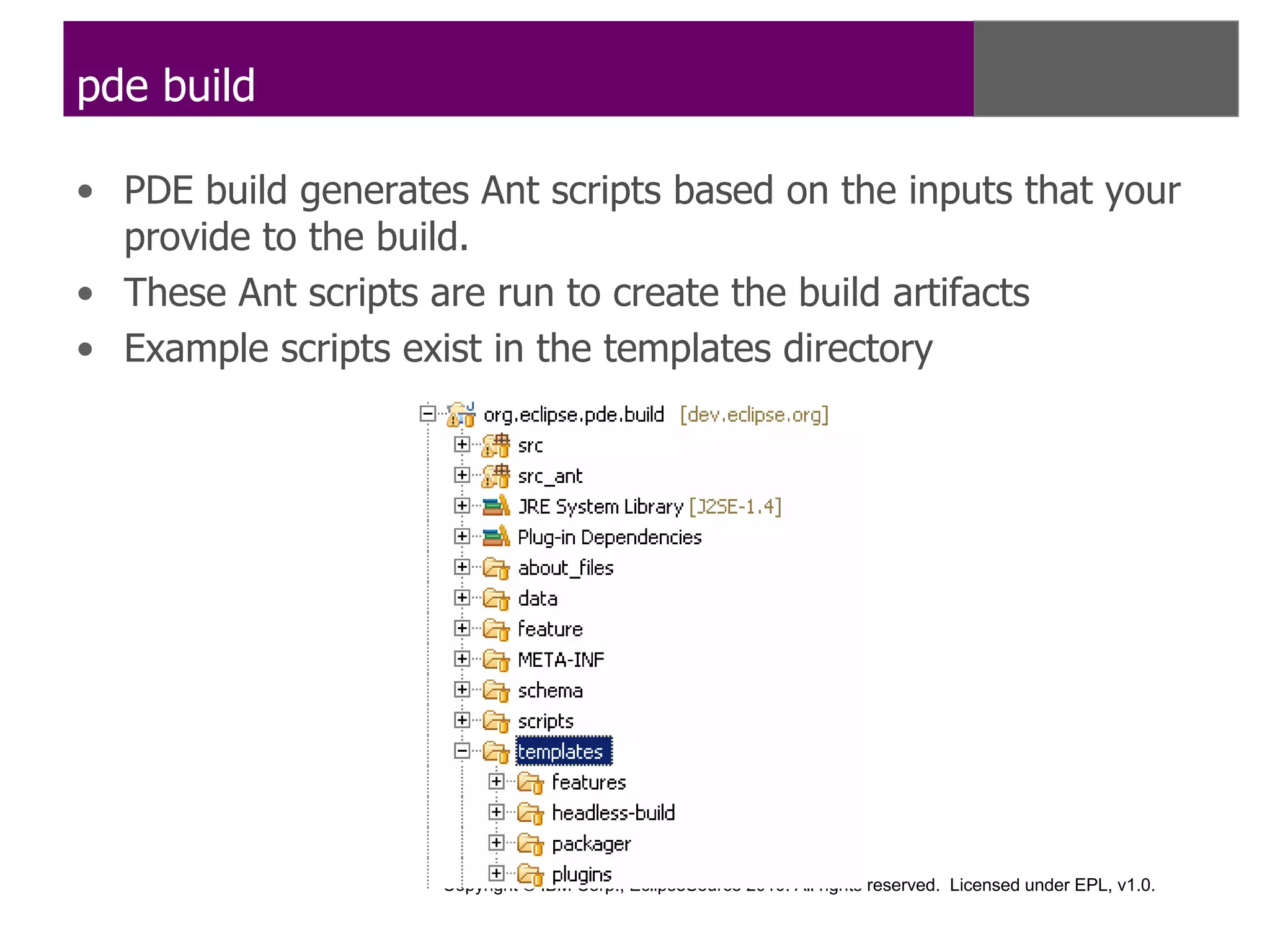 pde build

• PDE build generates Ant scripts based on the inputs that your
  provide to the build.
• These Ant scripts are run to create the build artifacts
• Example scripts exist in the templates directory




                    Copyright © IBM Corp., EclipseSource 2010. All rights reserved. Licensed under EPL, v1.0.
 