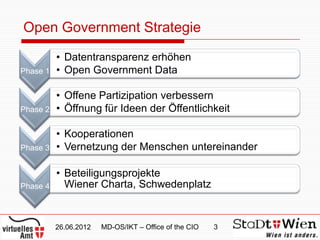 Open Government Strategie

          • Datentransparenz erhöhen
Phase 1   • Open Government Data

          • Offene Partizipation verbessern
Phase 2   • Öffnung für Ideen der Öffentlichkeit

          • Kooperationen
Phase 3   • Vernetzung der Menschen untereinander

          • Beteiligungsprojekte
Phase 4     Wiener Charta, Schwedenplatz


          26.06.2012   MD-OS/IKT – Office of the CIO   3
 