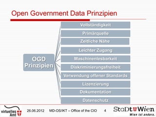 Open Government Data Prinzipien
                                   Vollständigkeit
                                     Primärquelle
                                   Zeitliche Nähe

                                  Leichter Zugang

      OGD                       Maschinenlesbarkeit
   Prinzipien                 Diskriminierungsfreiheit
                         Verwendung offener Standards
                                     Lizenzierung
                                   Dokumentation
                                     Datenschutz

    26.06.2012   MD-OS/IKT – Office of the CIO   4
 