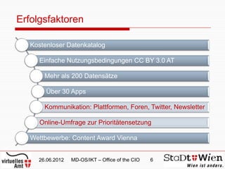 Erfolgsfaktoren

   Kostenloser Datenkatalog

     Einfache Nutzungsbedingungen CC BY 3.0 AT

       Mehr als 200 Datensätze

        Über 30 Apps

       Kommunikation: Plattformen, Foren, Twitter, Newsletter

     Online-Umfrage zur Prioritätensetzung

   Wettbewerbe: Content Award Vienna


     26.06.2012   MD-OS/IKT – Office of the CIO   6
 