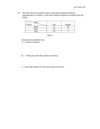 ppr maths nbk

10. The table shows the number of pens and markers placed in different
    compartments in a cabinet. A pen and a marker are picked at random from the
    cabinet.

                    Item
          Colour                           Pen             marker
                   Black                   13               10
                   Blue                    25                5
                    Red                    10                7
                                     Table 1

    Calculate the probability that
    a) a red pen is picked,




    b) a black pen and a blue marker are picked ,




    c) a pen and a marker of the same colour are picked.
 