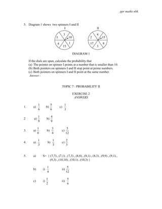 ppr maths nbk



5. Diagram 1 shows two spinners I and II
                            I                                                II
                                              3                              4
                                     5                10                2         15
                                     4                 1                17        8
                                              15                             3

                                                           DIAGRAM 1

     If the dials are spun, calculate the probability that
     (a) The pointer on spinner I points at a number that is smaller than 10.
     (b) Both pointers on spinners I and II stop point at prime numbers.
     (c) Both pointers on spinners I and II point at the same number.
      Answer :


                                          TOPIC 7 : PROBABILITY II

                                                           EXERCISE 2
                                                            ANSWERS

              1             5                 1
1.      a)             b)                c)
              6             6                 3

              1              4
2        a)            b)
              9              9

              1              3                     5
3.      a)             b)                 c)
              6              4                    12

              1                  1                2
4.      a)              b)                c)
              3                  3                3


5.      a)        S= { (7,7) , (7,1) , (7,3) , (8,8) , (8,1) , (8,3) , (9,9) , (9,1) ,
                       (9,3) , (10,10) , (10,1) , (10,3) }

                       1                           5
        b)        i)                      ii)
                       4                          12

                       1                           5
        c)        i)                      ii)
                       2                           6
 