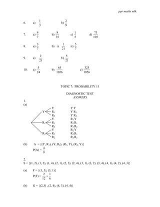 ppr maths nbk


                 1                       2
6.      a)                          b)
                 3                       9

             4                 8                    1                 73
7.      a)                b)                  c)                d)
             7                 35                   5                105

             3                      1               5
8.      a)                b) i)               ii)
             7                      21              7

                 2                       5
9.      a)                          b)
                 21                      21

             5                  65                            325
10.     a)                b)                            c)
             24                1056                          1056



                                    TOPIC 7: PROBABILITY 11

                                         DIAGNOSTIC TEST
                                             ANSWERS
1.
(a)
                          Y                   YY
                     Y    R1                  Y R1
                          R2                  Y R2
                          Y                   R1 Y
                     R1   R1                  R1 R1
                          R2                  R1 R2
                          Y                   R2 Y
                     R2   R1                  R2 R1
                          R2                  R2 R2

(b)     A = {(Y, R1), (Y, R2), (R1, Y), (R2, Y)}
               4
        P(A) =
               9

2.
S = {(1, 2), (1, 3), (1, 4), (2, 1), (2, 3), (2, 4), (3, 1), (3, 2), (3, 4), (4, 1), (4, 2), (4, 3)}

(a)     F = {(1, 3), (3, 1)}
                2 1
        P(F) =     =
               12 6

(b)     G = {(2,3) , (2, 4), (4, 3), (4 ,4)}
 