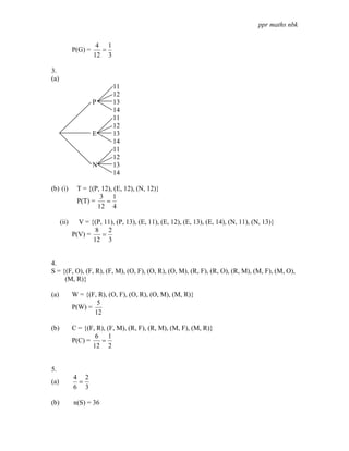 ppr maths nbk


                       4 1
             P(G) =     =
                      12 3

3.
(a)
                             11
                             12
                      P      13
                             14
                             11
                             12
                      E      13
                             14
                             11
                             12
                      N      13
                             14

(b) (i)       T = {(P, 12), (E, 12), (N, 12)}
                      3 1
              P(T) =     =
                     12 4

      (ii)     V = {(P, 11), (P, 13), (E, 11), (E, 12), (E, 13), (E, 14), (N, 11), (N, 13)}
                     8 2
             P(V) =    =
                    12 3


4.
S = {(F, O), (F, R), (F, M), (O, F), (O, R), (O, M), (R, F), (R, O), (R, M), (M, F), (M, O),
     (M, R)}

(a)          W = {(F, R), (O, F), (O, R), (O, M), (M, R)}
                     5
             P(W) =
                    12

(b)          C = {(F, R), (F, M), (R, F), (R, M), (M, F), (M, R)}
                     6 1
             P(C) =    =
                    12 2


5.
             4 2
(a)           =
             6 3

(b)          n(S) = 36
 