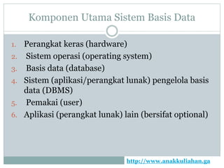 Sistem manajemen basis data | PPTX