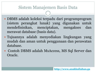 Sistem manajemen basis data | PPTX
