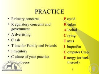 PRACTICE
• P rimary concerns
• R egulatory concerns and
government
• A dvertising
• C ash
• T ime for Family and Friends
• I nventory
• C ulture of your practice
• E mployees

P epcid
R eglan
A lcohol
C rying
T axes
I buprofen
C omputer Crap
E nergy (or lack
thereof)
1

 