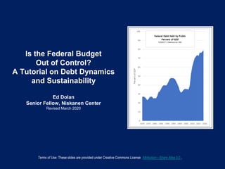 Is the Federal Budget
Out of Control?
A Tutorial on Debt Dynamics
and Sustainability
Ed Dolan
Senior Fellow, Niskanen Center
Revised March 2020
Terms of Use: These slides are provided under Creative Commons License Attribution—Share Alike 3.0 .
 