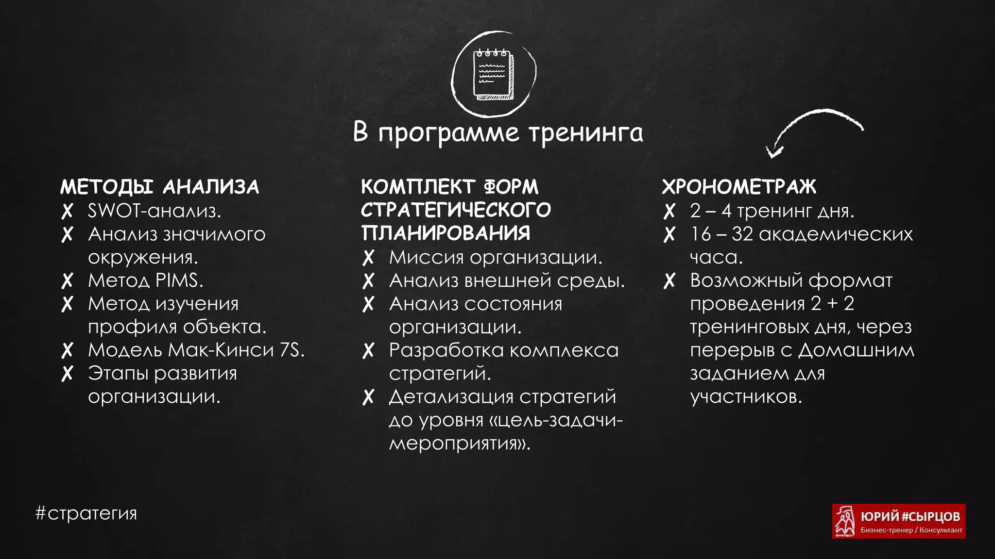 В программе тренинга
МЕТОДЫ АНАЛИЗА
✘ SWOT-анализ.
✘ Анализ значимого
окружения.
✘ Метод PIMS.
✘ Метод изучения
профиля объекта.
✘ Модель Мак-Кинси 7S.
✘ Этапы развития
организации.
КОМПЛЕКТ ФОРМ
СТРАТЕГИЧЕСКОГО
ПЛАНИРОВАНИЯ
✘ Миссия организации.
✘ Анализ внешней среды.
✘ Анализ состояния
организации.
✘ Разработка комплекса
стратегий.
✘ Детализация стратегий
до уровня «цель-задачи-
мероприятия».
ХРОНОМЕТРАЖ
✘ 2 – 4 тренинг дня.
✘ 16 – 32 академических
часа.
✘ Возможный формат
проведения 2 + 2
тренинговых дня, через
перерыв с Домашним
заданием для
участников.
#стратегия
 