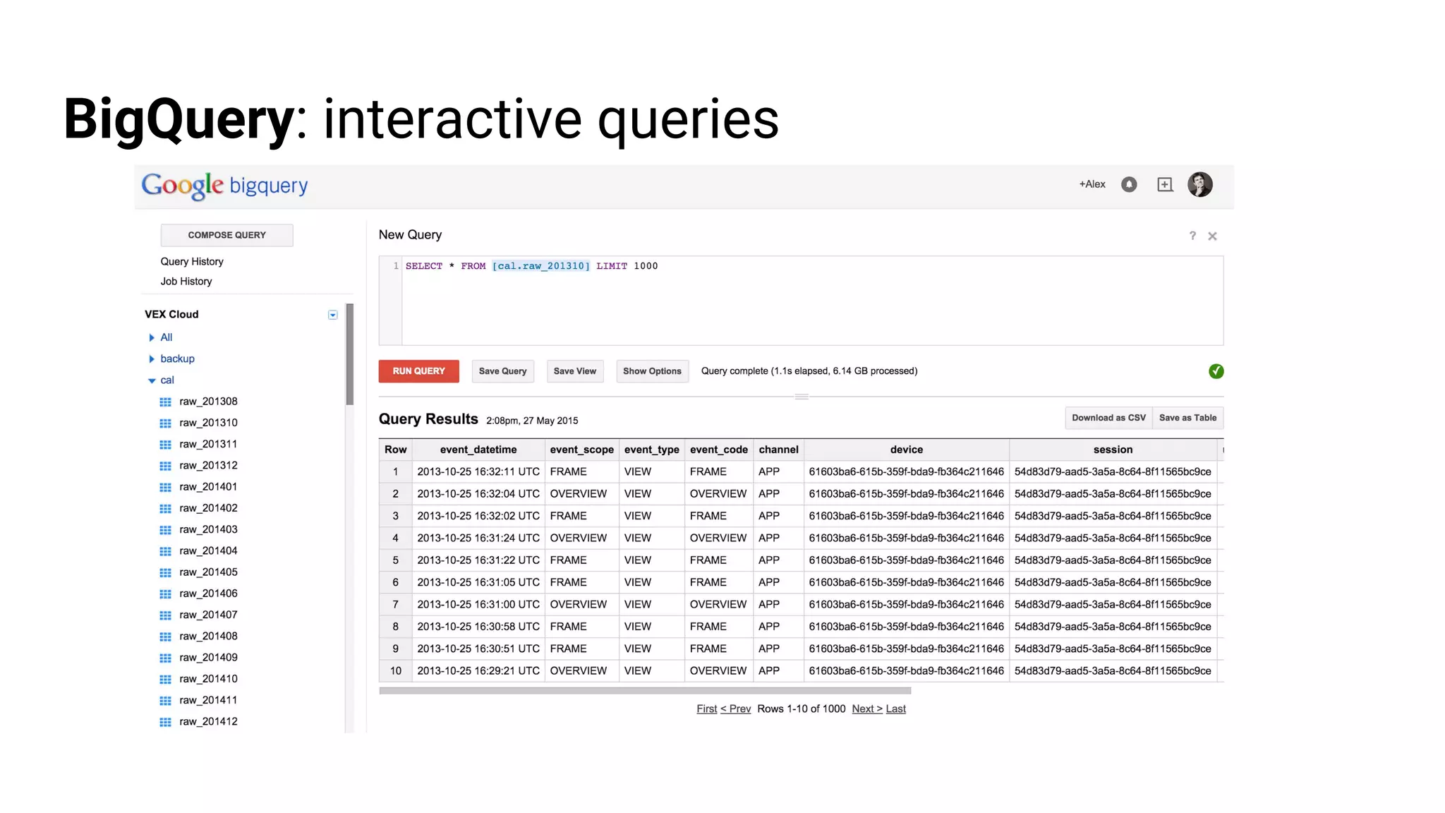 BigQuery: interactive queries
 