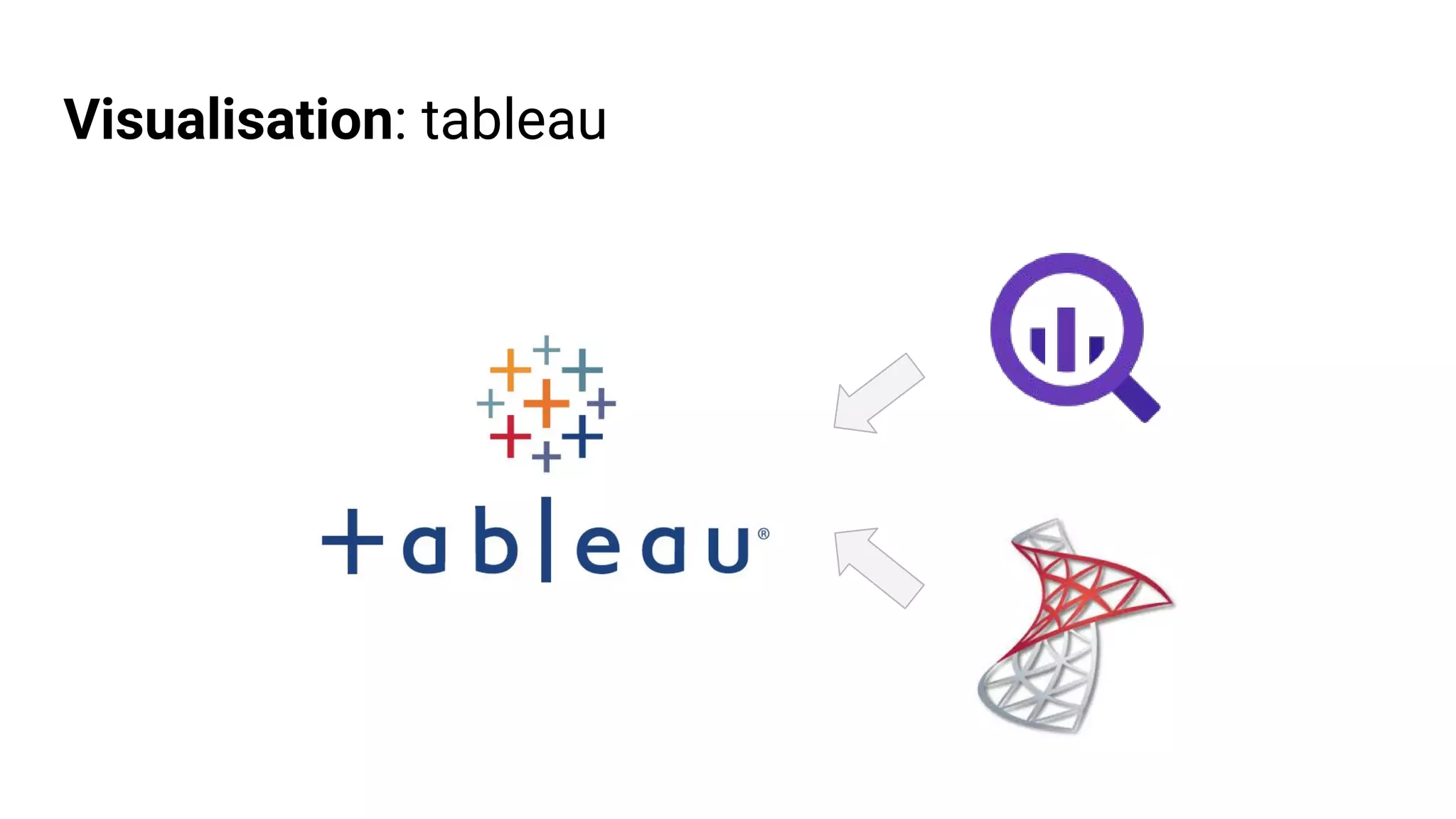 Visualisation: tableau
 