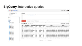 BigQuery: interactive queries
 