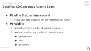 DataFlow SDK becomes Apache Beam
● Pipeline first, runtime second
○ focus your data pipelines, not the characteristics runner
● Portability
○ portable across a number of runtime engines
○ runtime based on any number of considerations
■ performance
■ cost
■ scalability
Cloud Dataflow Benefits
 