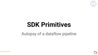 SDK Primitives
Autopsy of a dataflow pipeline
 