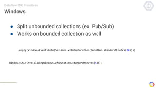 Windows
● Split unbounded collections (ex. Pub/Sub)
● Works on bounded collection as well
Dataflow SDK Primitives
.apply(Window.<Event>into(Sessions.withGapDuration(Duration.standardMinutes(20))))
Window.<CAL>into(SlidingWindows.of(Duration.standardMinutes(5)));
 