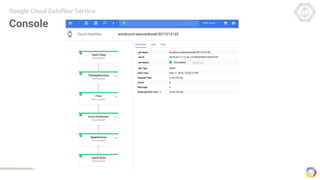 Console
Google Cloud Dataflow Service
 