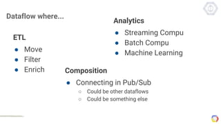 Dataflow where...
ETL
● Move
● Filter
● Enrich
Analytics
● Streaming Compu
● Batch Compu
● Machine Learning
Composition
● Connecting in Pub/Sub
○ Could be other dataflows
○ Could be something else
 