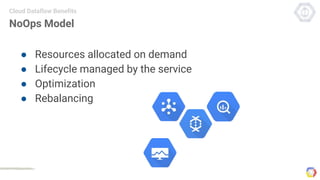 NoOps Model
● Resources allocated on demand
● Lifecycle managed by the service
● Optimization
● Rebalancing
Cloud Dataflow Benefits
 
