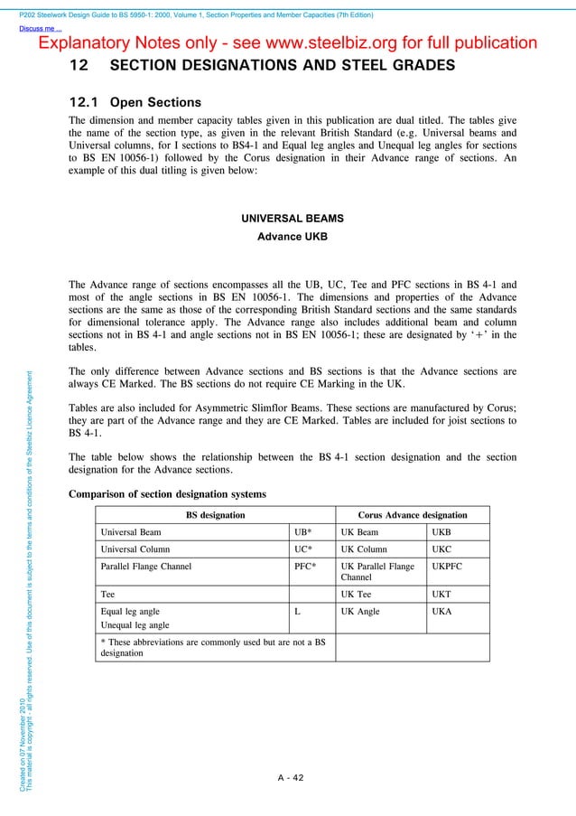 Steelwork Design Guide to BS 59501 2000